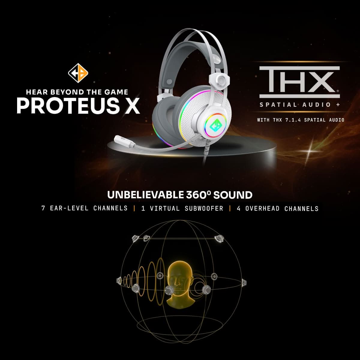 Cosmic Byte Proteus X 7.1.4 Surround Wired Gaming Headset White