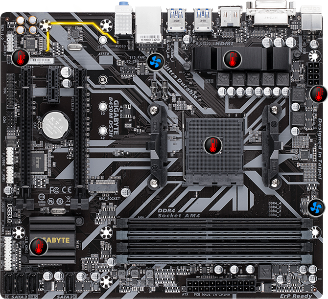 MBD-AMD-GIGABYTE-(GA-B450M-DS3H-WIFI)