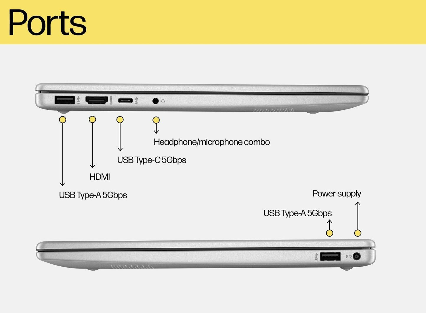 HP LAPTOP 14-EP0385TU, 14" (35.6 CM) FHD, INTEL CORE 5-120U, 16GB DDR4 RAM, 512GB SSD, INTEL UHD GRAPHICS, WINDOWS 11 HOME