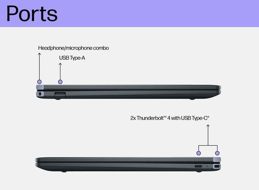 HP SPECTRE X360 14-EU0558TU (AE0C2PA) LAPTOP (CORE ULTRA 7/32 GB/1 TB SSD/WINDOWS 11)