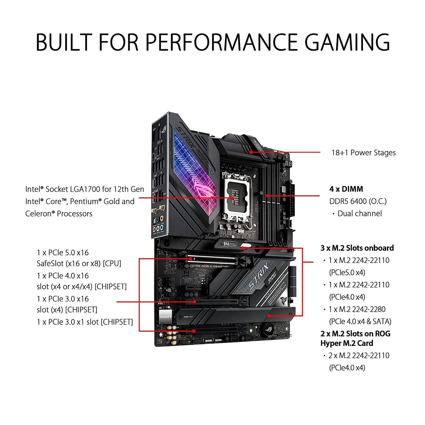 MBD-ASUS-Z690-E-STRIX-GAMING-WIFI-DDR5