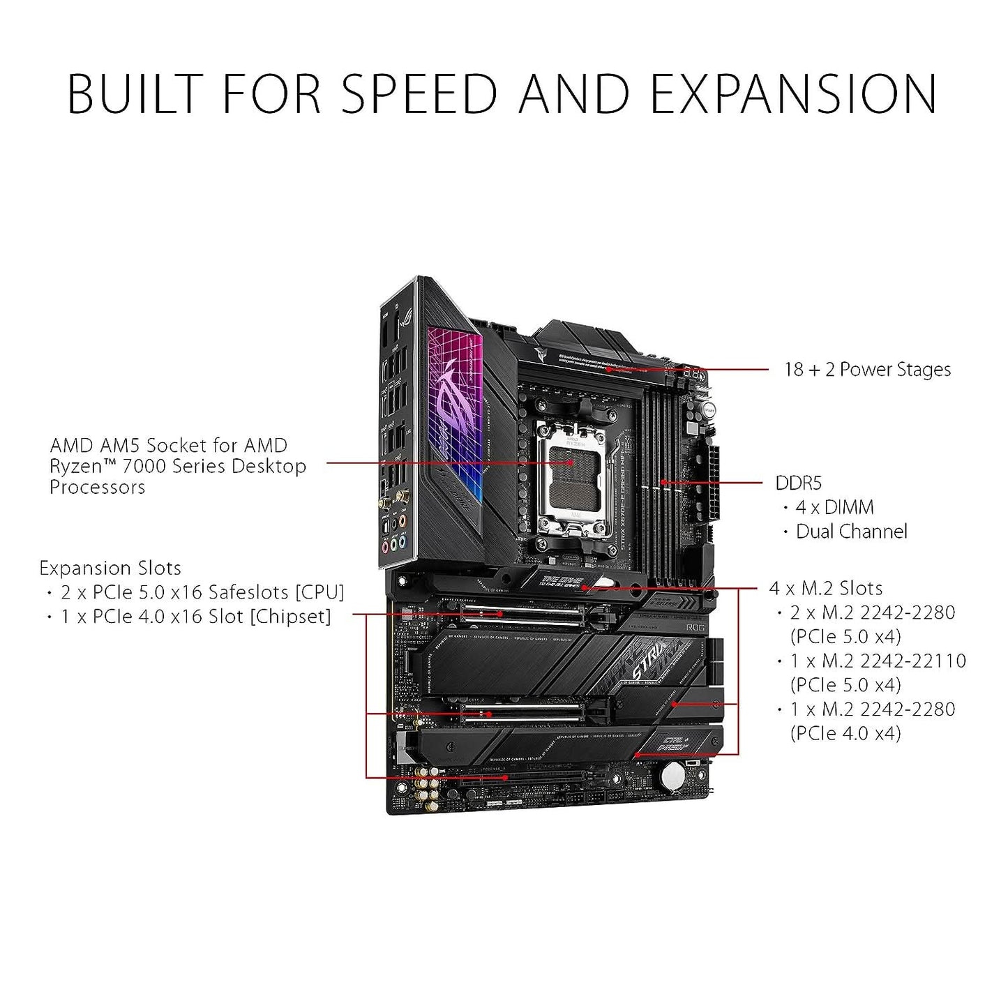 MBD-AMD-ASUS-X670E-E-STRIX-GAMING-WIFI-DDR5