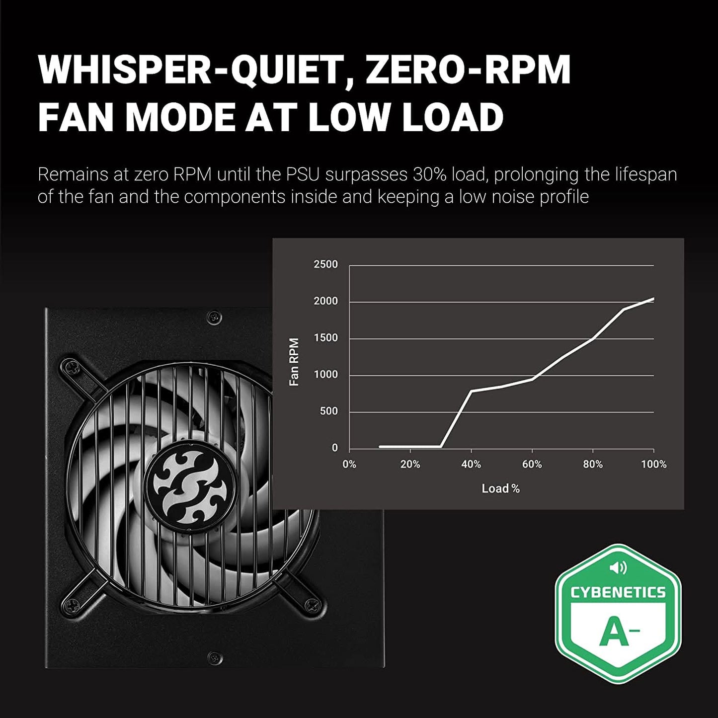 SMPS-XPG-CYBERCORE-(1300W)-PLATINUM