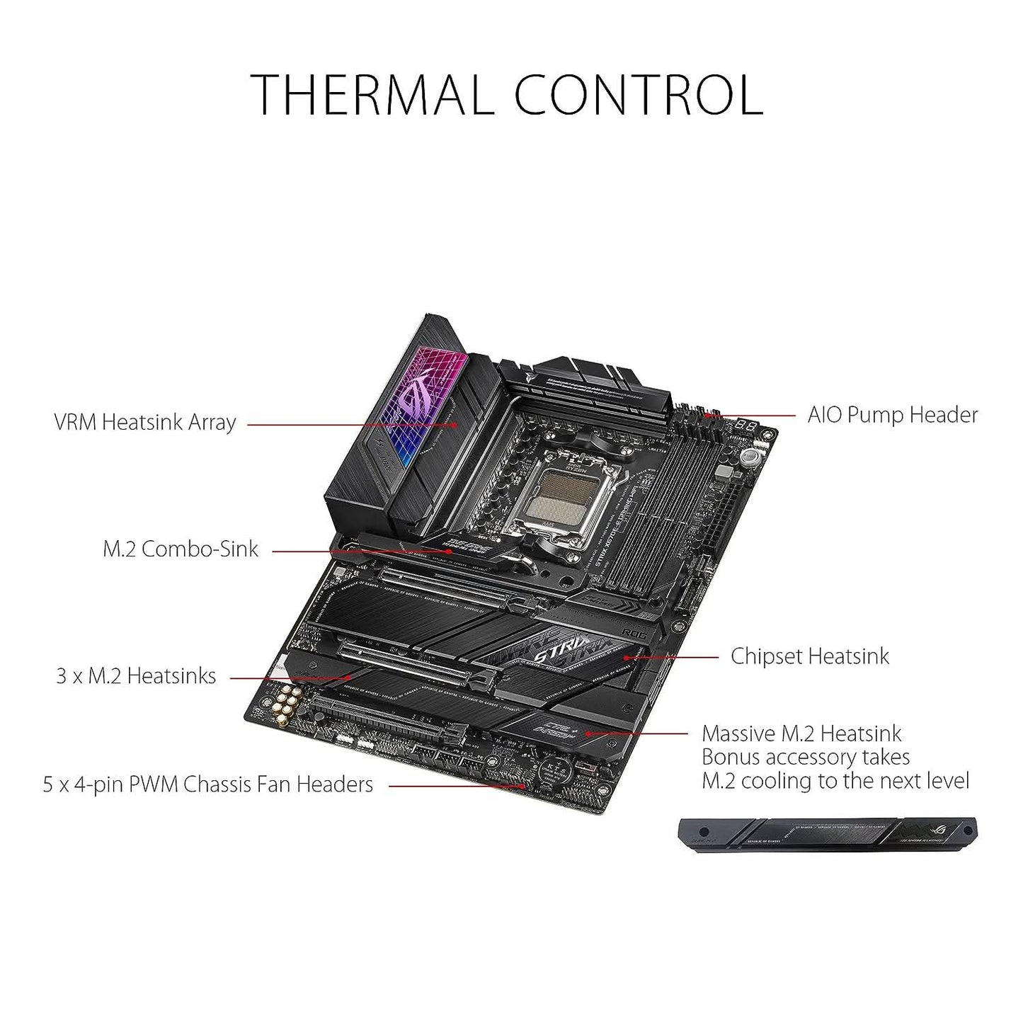 MBD-AMD-ASUS-X670E-E-STRIX-GAMING-WIFI-DDR5