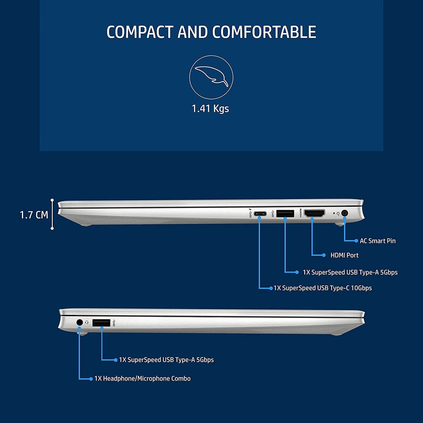 LAPTOP-HP-PAV-14-DV2053TU-(i5-1235U/8/512GB/W11-MS/SILVER)
