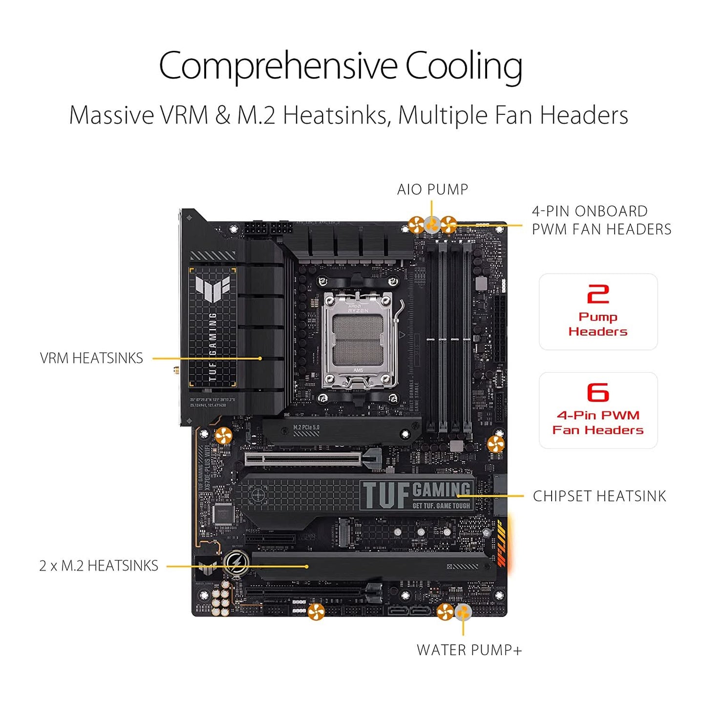 MBD-AMD-ASUS-X670E-TUF-GAMING-PLUS-WIFI-DDR5