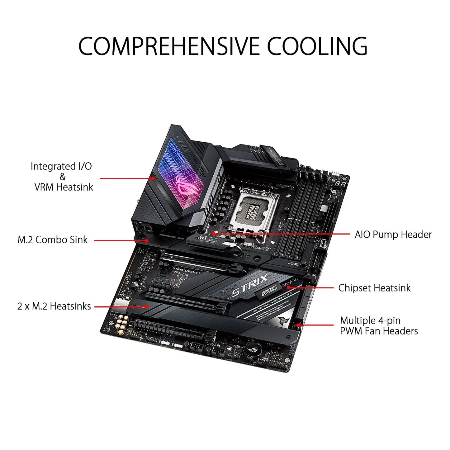 MBD-ASUS-Z690-E-STRIX-GAMING-WIFI-DDR5
