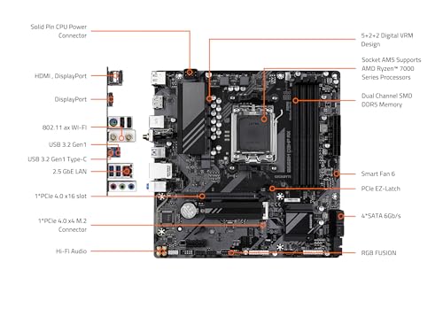 GIGABYTE AMD B650M D3HP AX DDR5 MOTHERBOARD