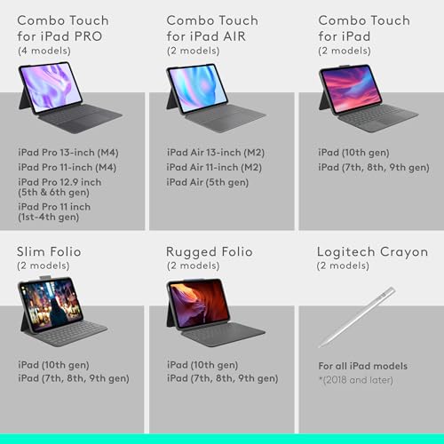 LOGITECH COMBO TOUCH IPAD PRO 11-INCH (M4)