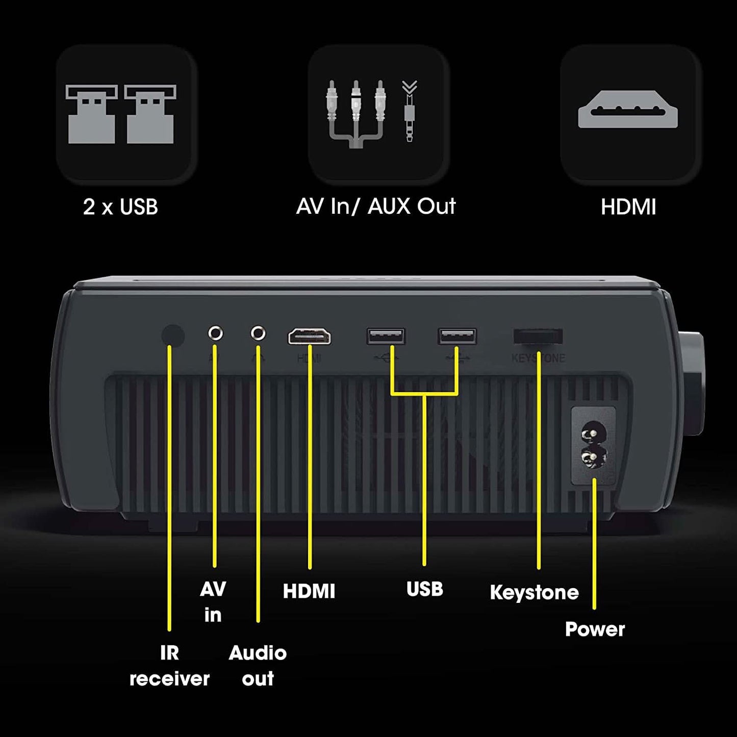 PROJECTOR-ZEBRONICS-LED-PIXAPLAY-15