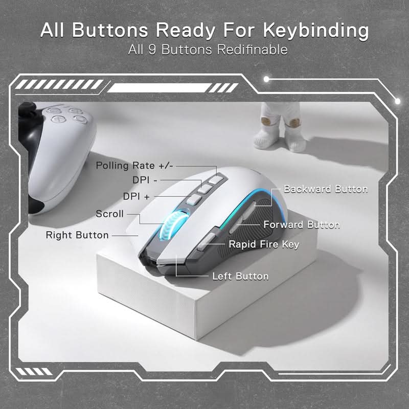 Redragon Predator Pro M612 PRO - RGB Wired, Wireless and Bluetooth Mouse (White and Grey)