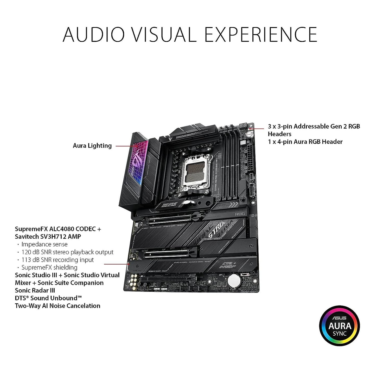 MBD-AMD-ASUS-X670E-E-STRIX-GAMING-WIFI-DDR5