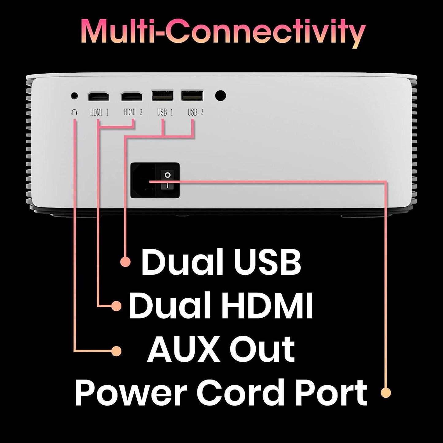 PROJECTOR-ZEBRONICS-LED-PIXAPLAY-17
