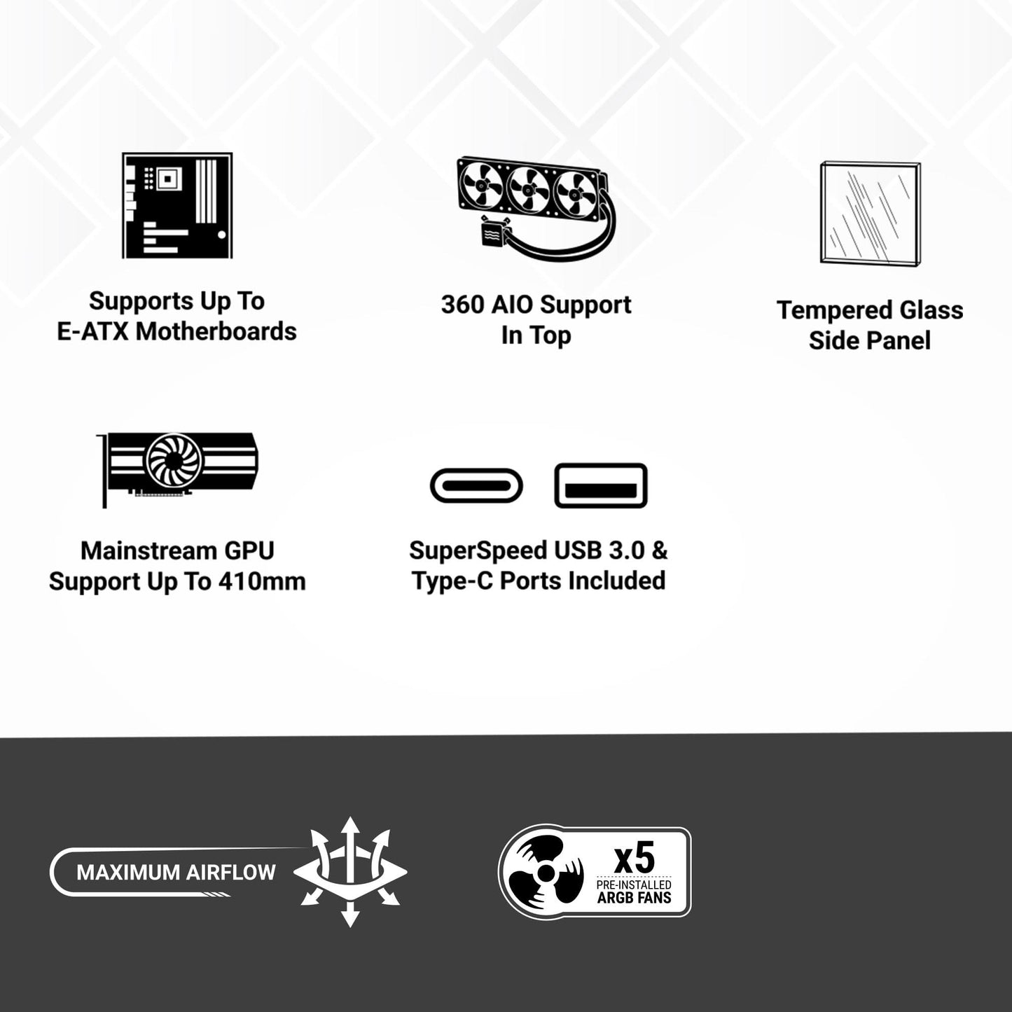 ANT ESPORTS 511 AIR 5F MID TOWER (E-ATX/ATX/M-ATX/M-ITX) BLACK CABINET 2X120MM 3X140MM FANS