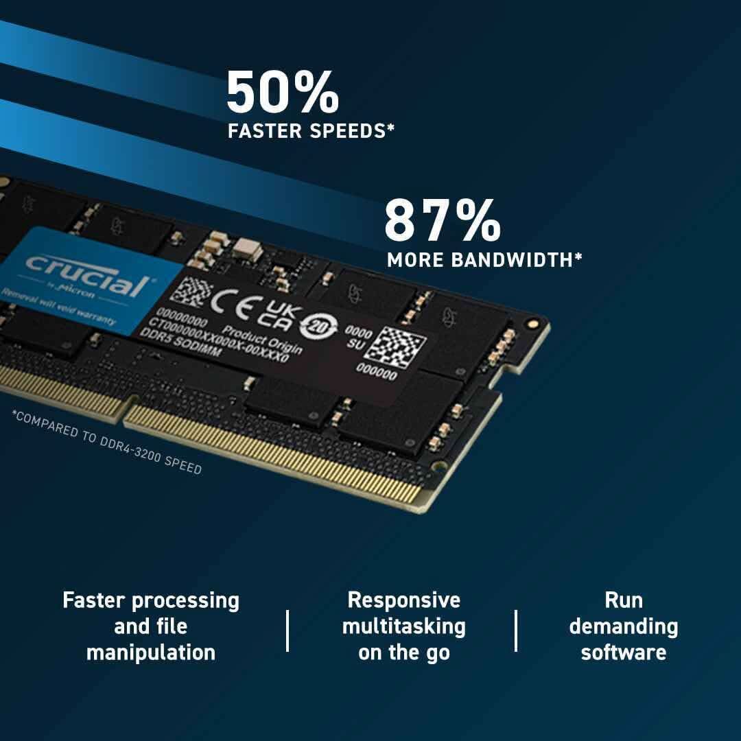 CRUCIAL BASICS 16GB DDR5-4800 SODIMM RAM CB16GS4800