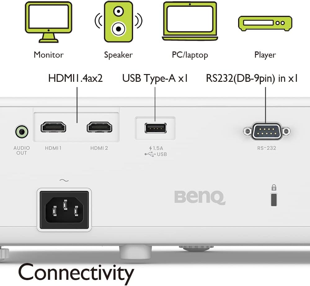 BENQ BUSINESS LED PROJECTOR 1080P (LH550)
