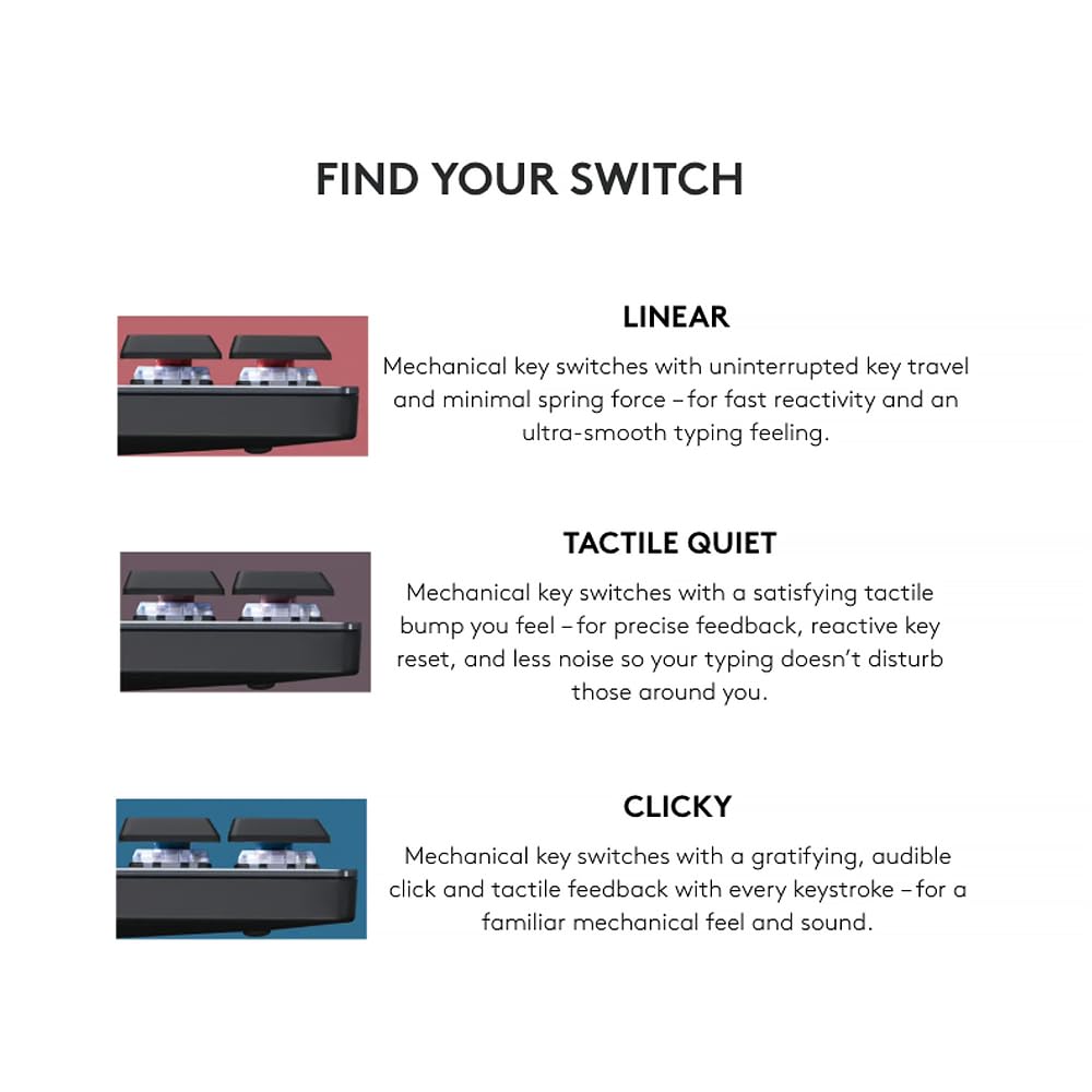 LOGITECH MX MECHANICAL WIRELESS PERFORMANCE KEYBOARD,GRAPHITE