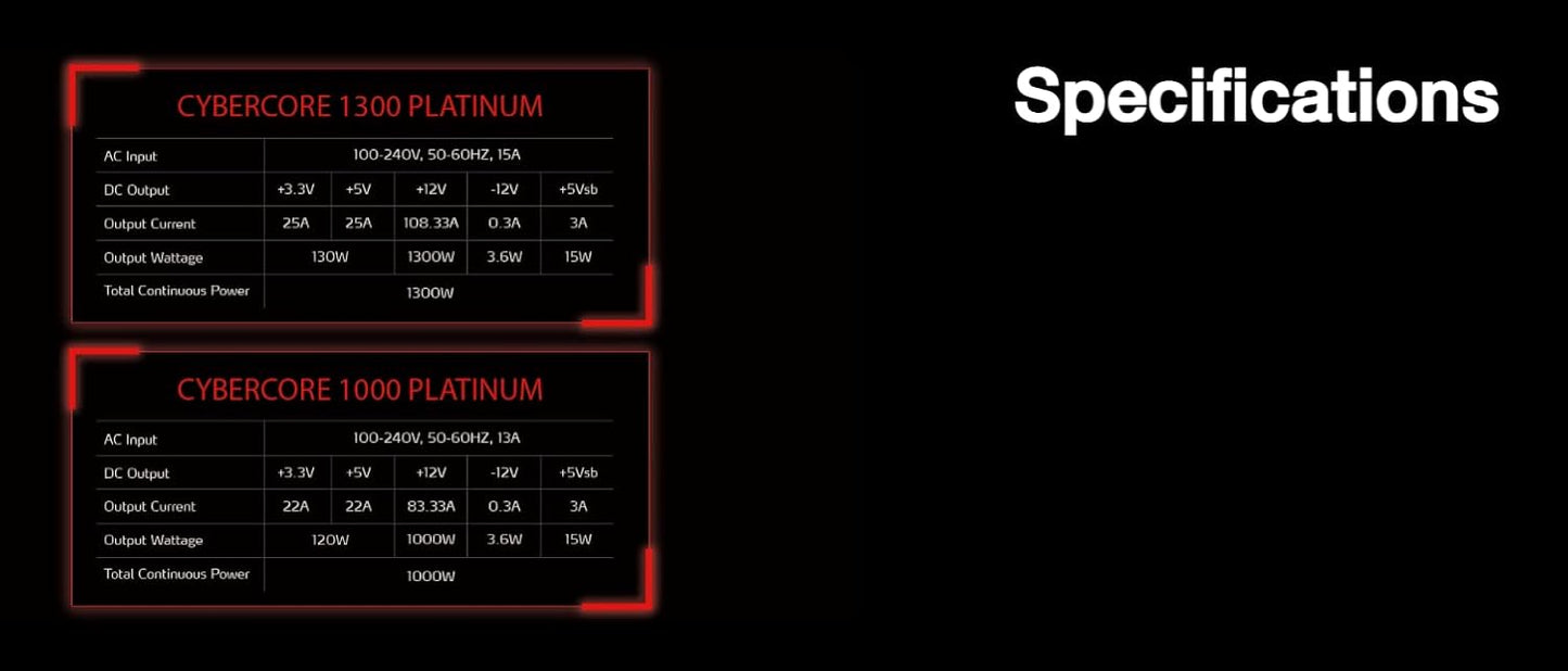 XPG CYBERCORE 1300W 80 PLUS PLATINUM FULLY MODULAR SMPS