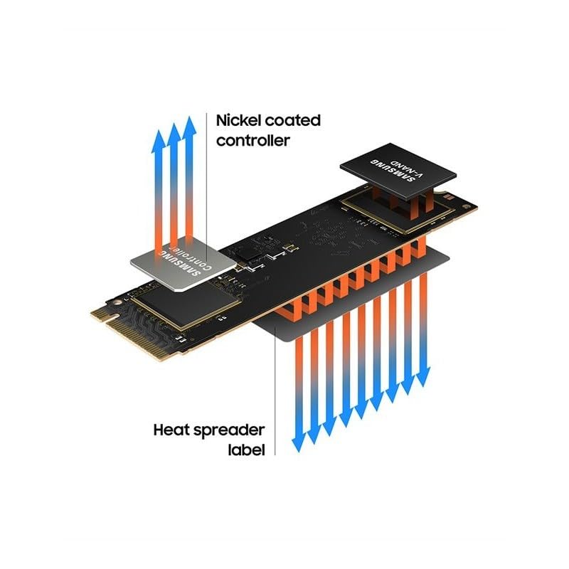 SAMSUNG 980 EVO SSD 1TB PCIE NVME M.2 SSD MZ-V8V1T0BW