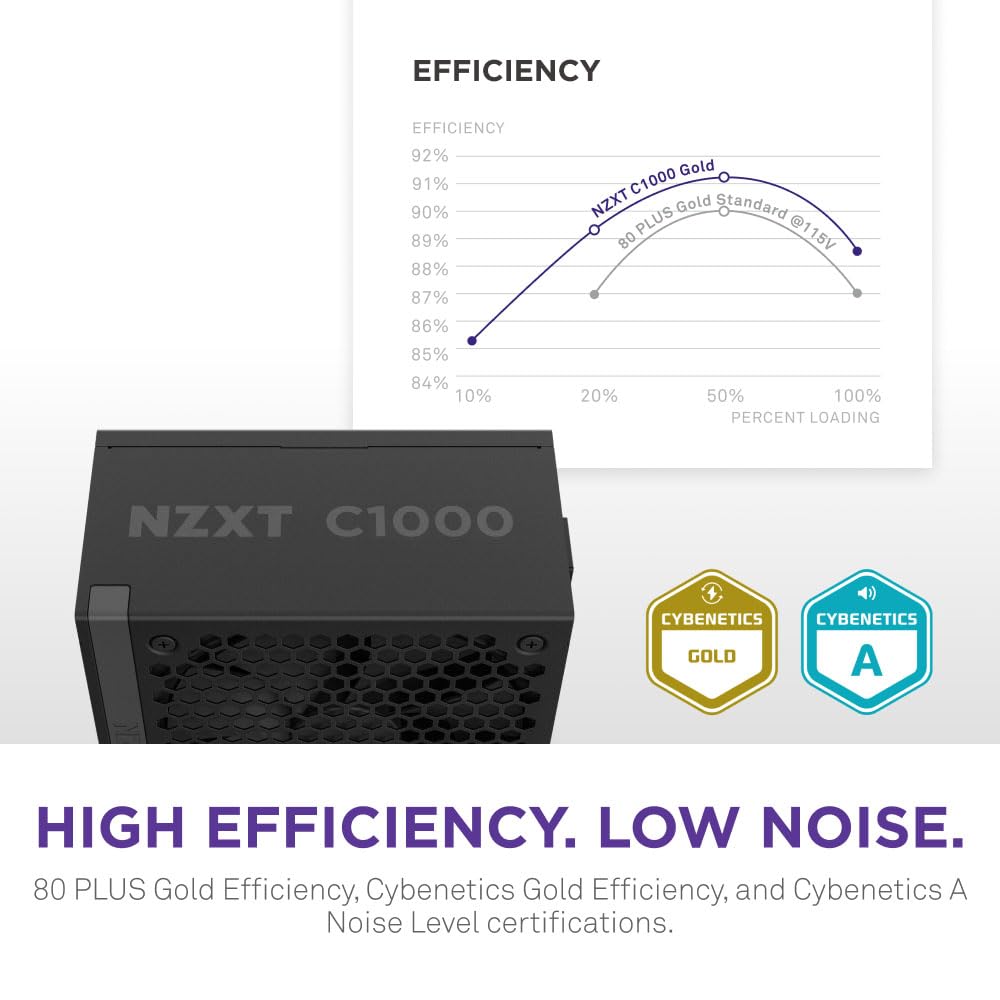 NZXT C1000 1000 WATT 80 PLUS GOLD ATX 3.1 POWER SUPPLY PA-0G2BB-UK