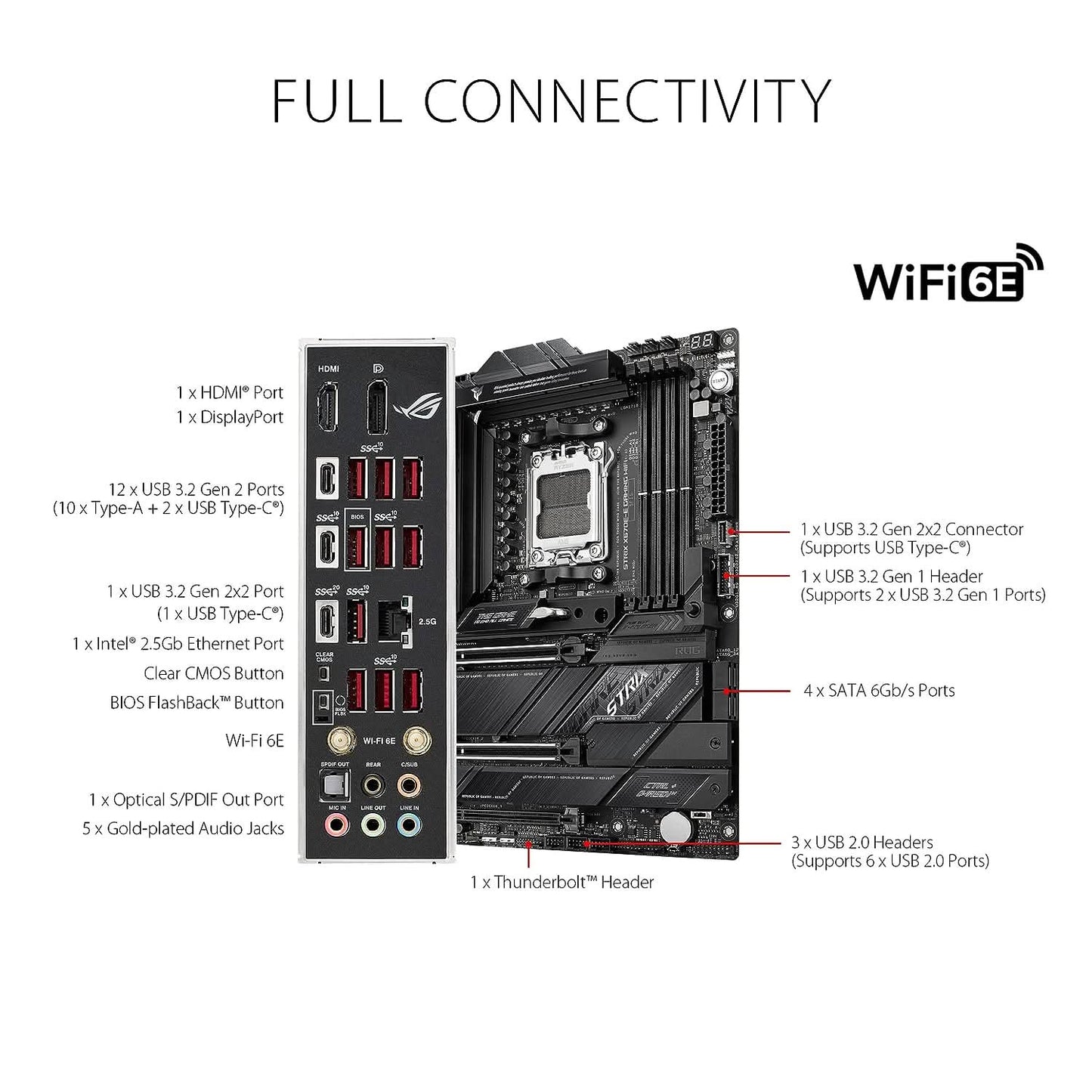 MBD-AMD-ASUS-X670E-E-STRIX-GAMING-WIFI-DDR5