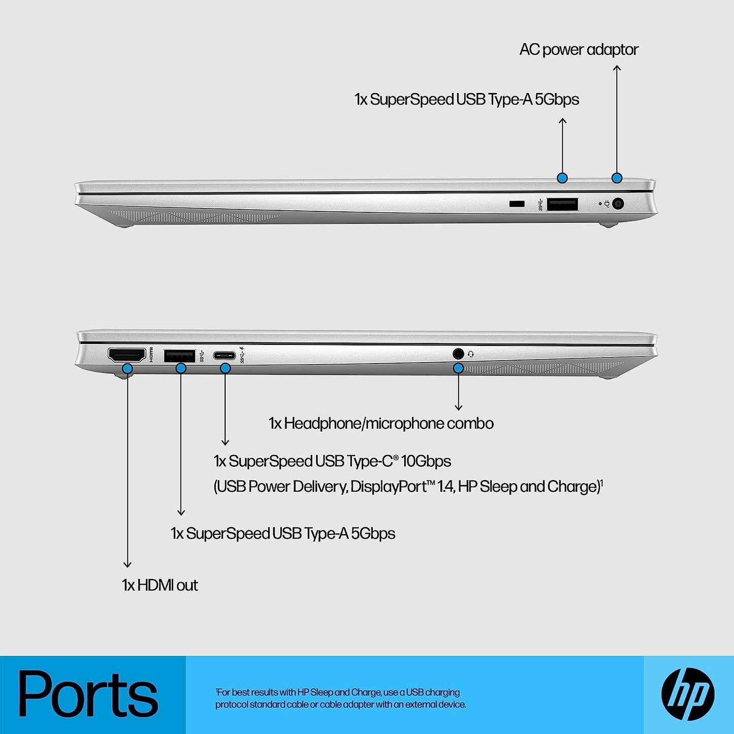 LAPTOP-HP-PAV-15-EG3036TU-(i7-1360P/16/1TB-SSD/W11-MS/SILVER)