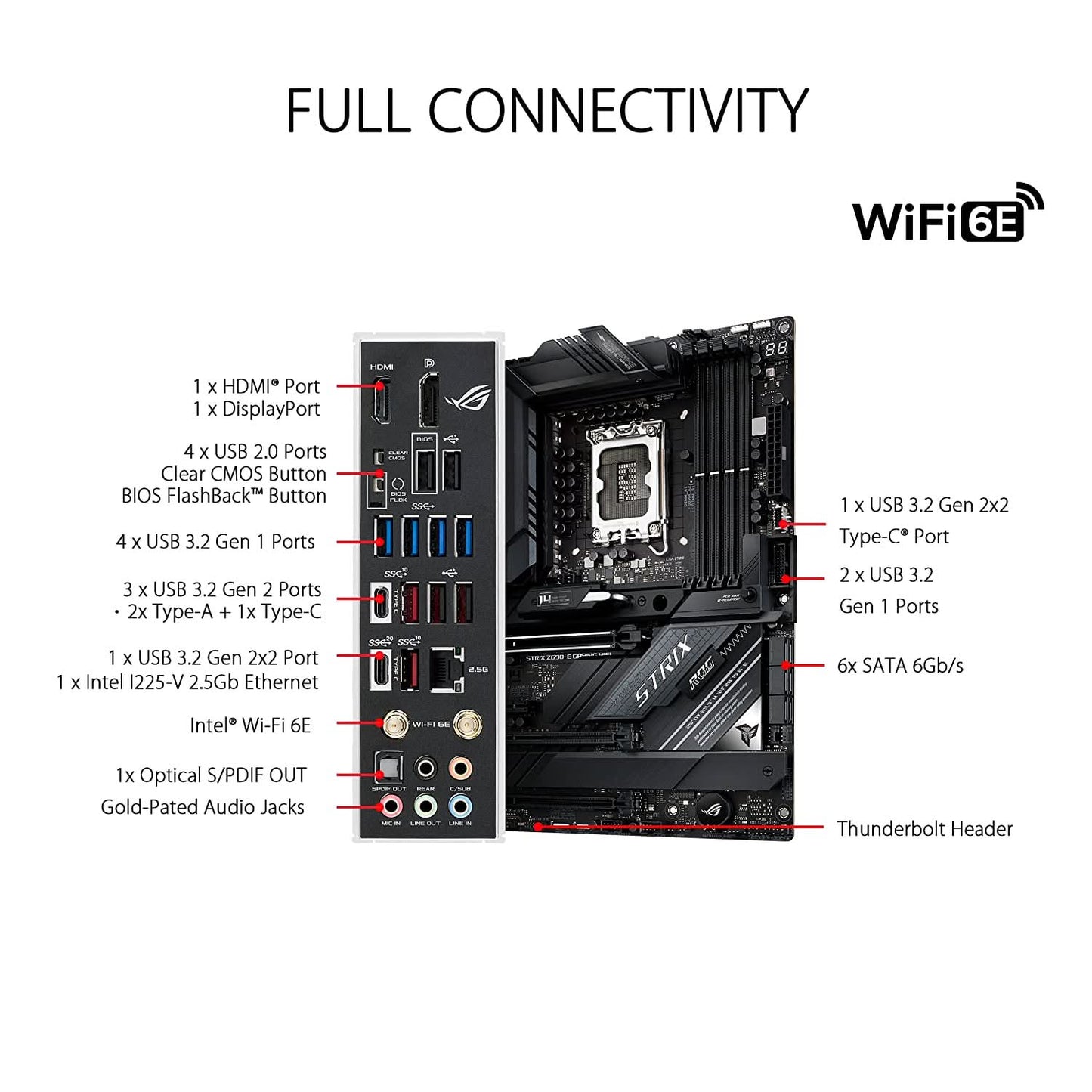 MBD-ASUS-Z690-E-STRIX-GAMING-WIFI-DDR5
