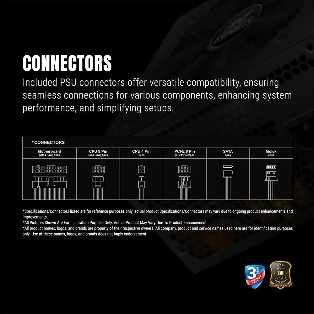 ANT ESPORTS 750W FP750B 80 PLUS BRONZE NON MODULAR SMPS