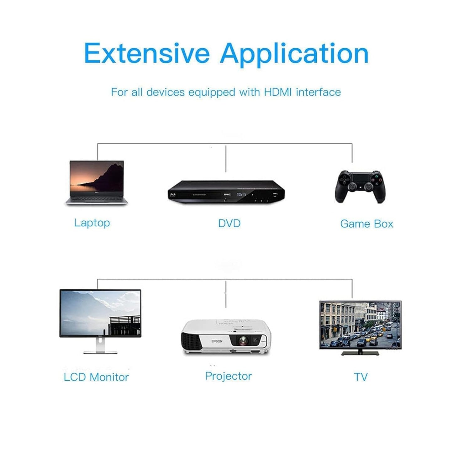 ANT ESPORTS AEH103 4K 2.0 HDMI CABLE WITH BLUE METAL CAP - 3 METERS I 24K GOLD-PLATED- (B0CQXHN99S)