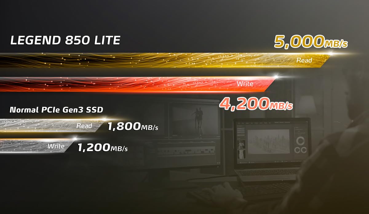 ADATA 1TB LEGEND 850 LITE GEN4 NVME ALEG-850L-1000GCS