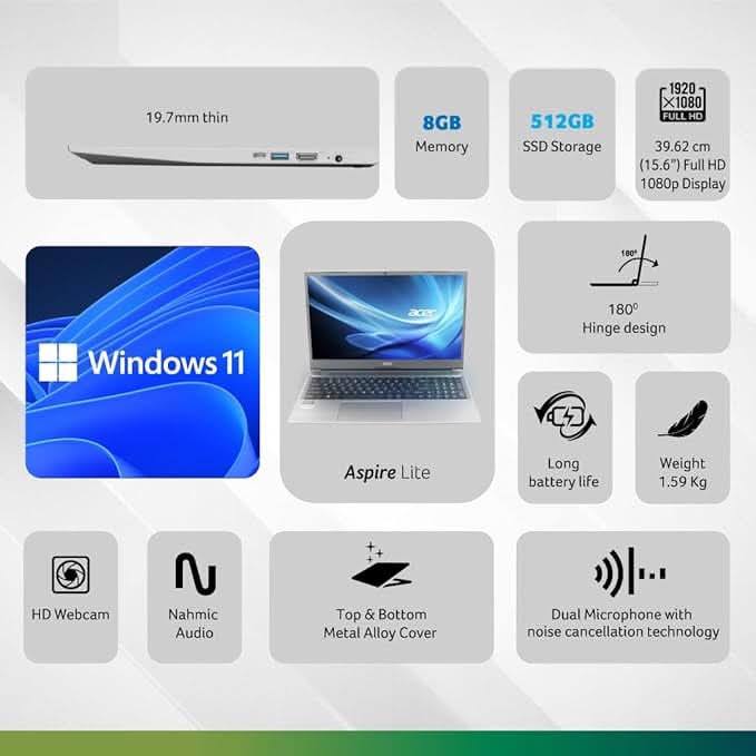 acer Aspire Lite, AMD Ryzen 5 7430U Processor, 8 GB RAM, 512 GB SSD, Full HD, 15.6"/39.62 cm, Windows 11 Home, Steel Gray, 1.59 kg, AL15-41, Thin and Light Laptop