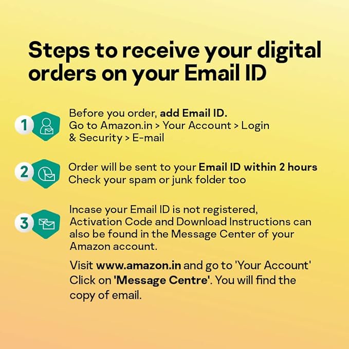 KASPERSKY TOTAL SECURITY (1 USER / 1 YEAR) SLIM ANTIVIRUS -EMAIL DELIVERY IN 2HRS