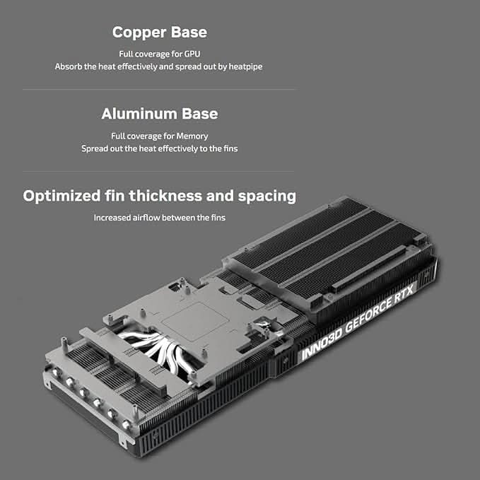 Inno3D Nvidia GeForce RTX 5070 Ti X3 OC 16GB GDDR7 Gaming Graphics Card