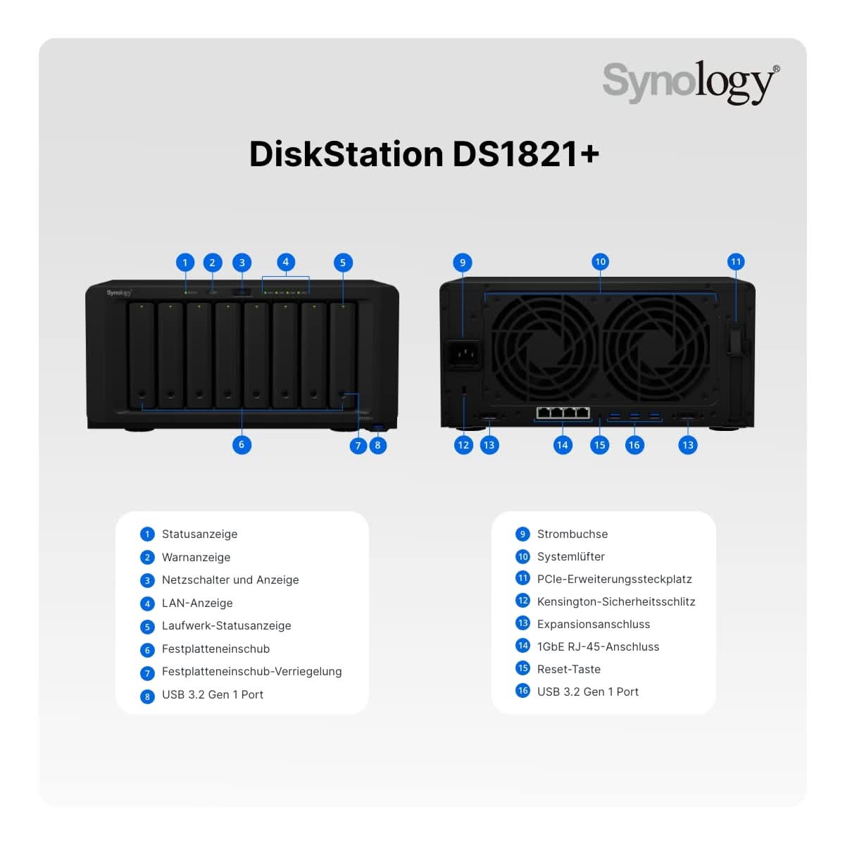 SYNOLOGY DISKSTATION DS1821+ DISKSTATION