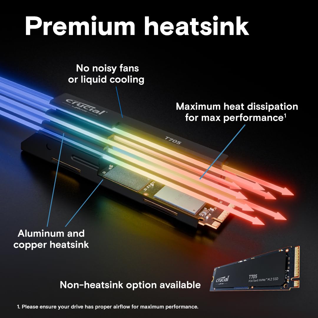 CRUCIAL T705 1TB PCIE GEN5 NVME M.2 SSD WITH HEATSINK CT1000T705SSD5