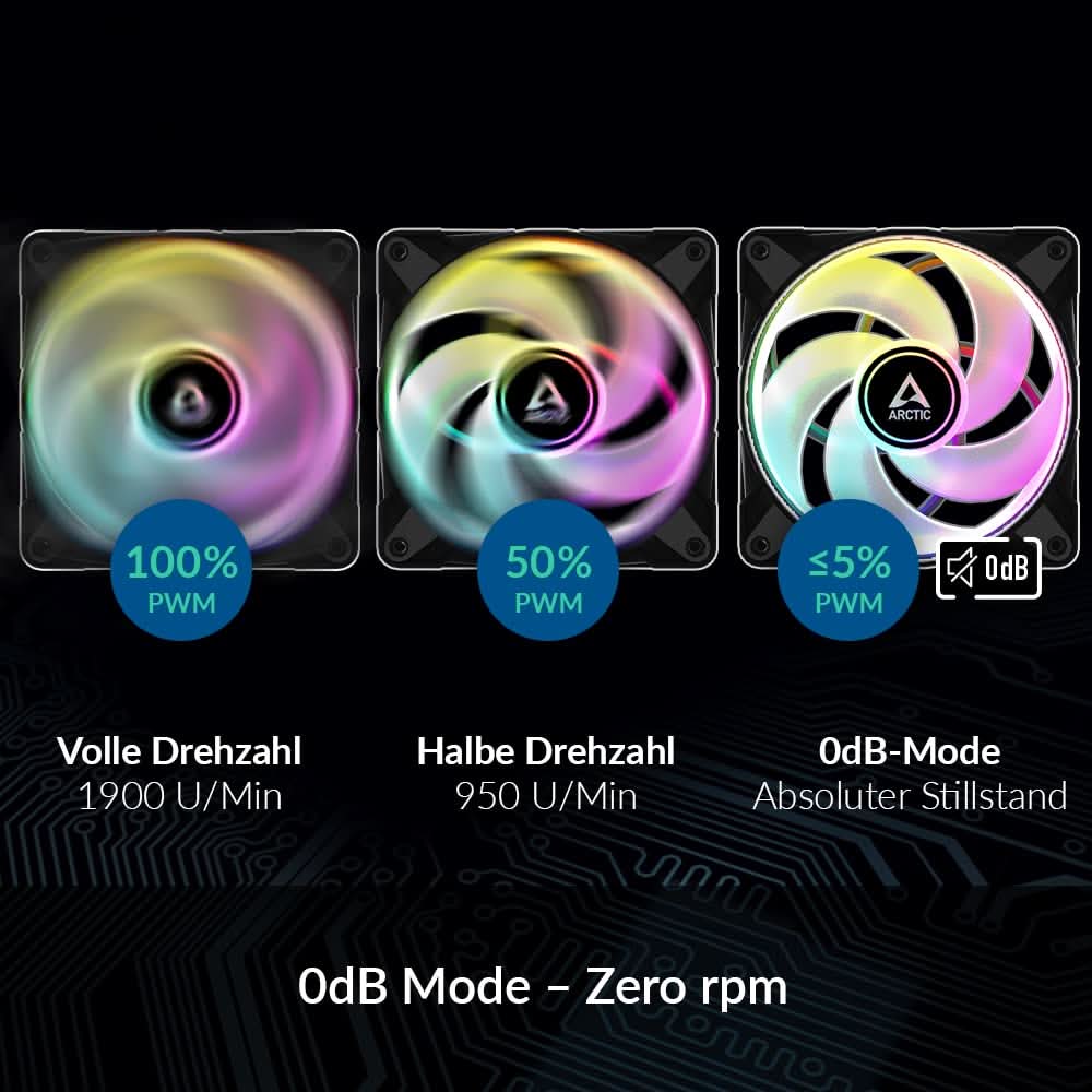 ARCTIC P14 PWM PST ARGB CASE SINGLE FAN - BLACK, ACFAN00239A