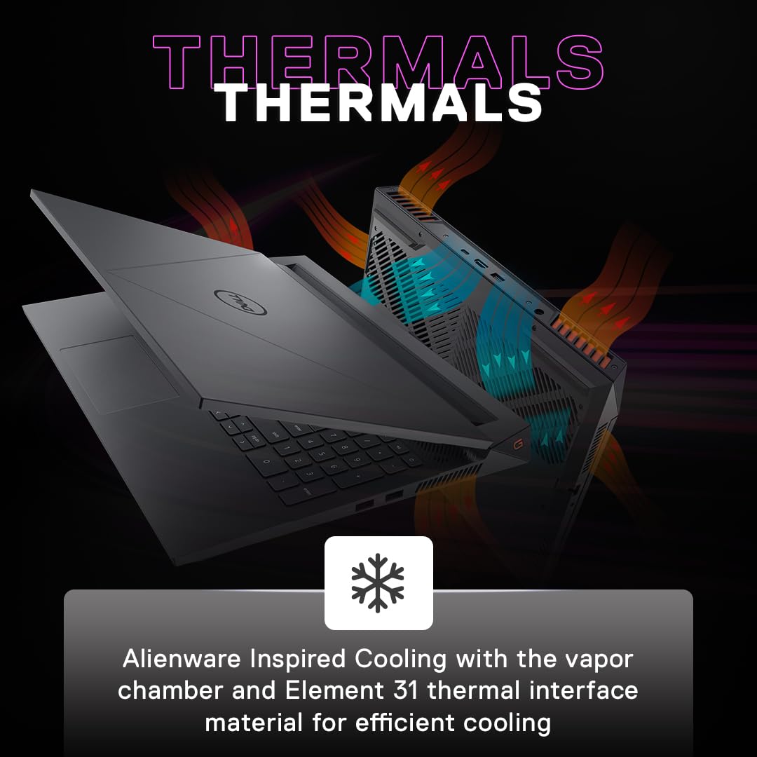 Dell G Series 15 5530, Intel Core i5 13th Gen-13450HX, NVIDIA GeForce RTX 3050, 8GB RAM, 512GB SSD, FHD 15.6"/39.62cm, Windows 11, Dark Shadow Grey, 2.65Kg, Thin and Portable Gaming Laptop