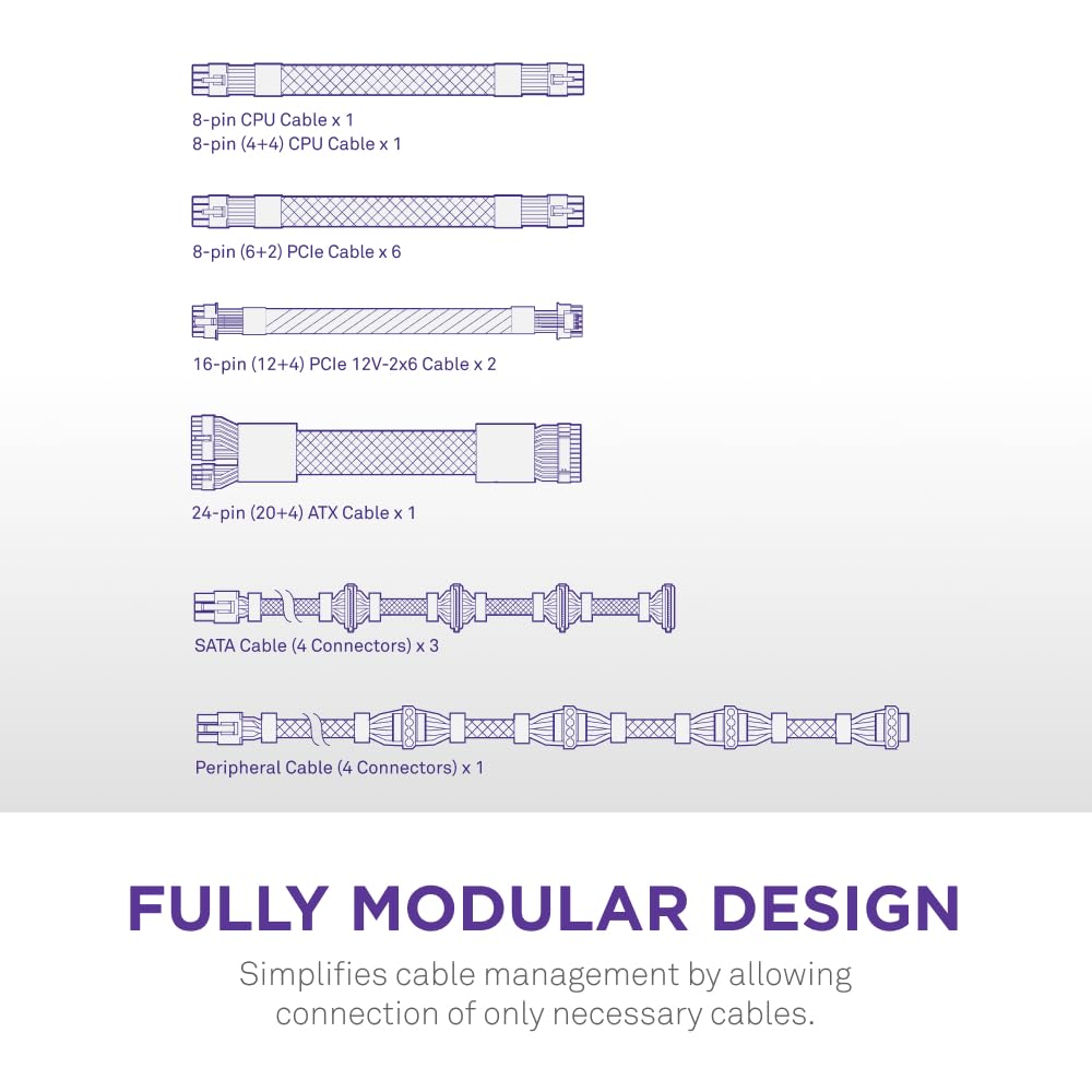 NZXT 1500 WATT 80 PLUS PLATINUM FULLY MODULAR DIGITAL POWER SUPPLY - PA-5P1BB-UK (R-41200646)