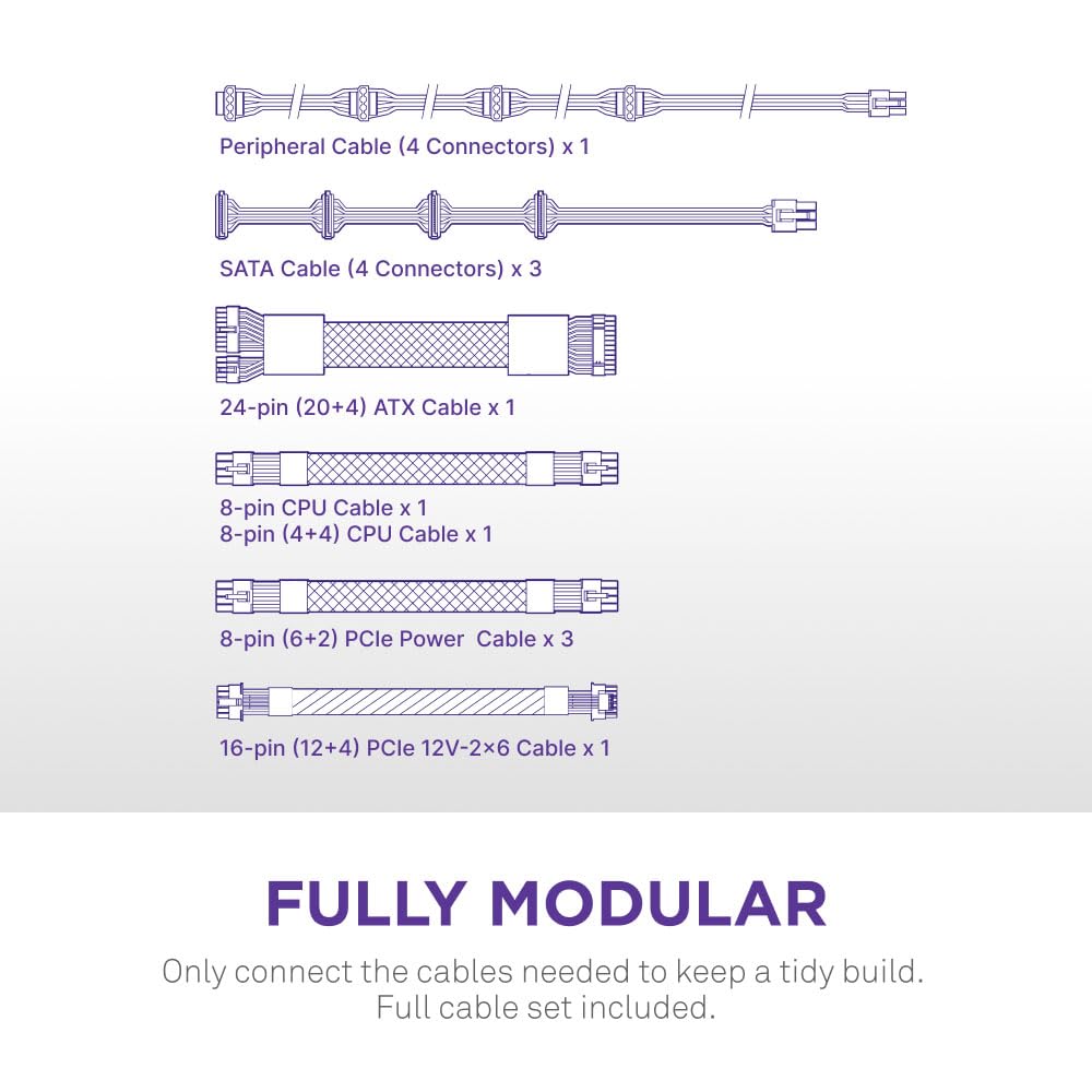 NZXT ATX 3.X 1000 WATT 80 PLUS GOLD FULLY MODULAR LOW-NOISE POWER SUPPLY, WHITE -PA-0G2BW-UK