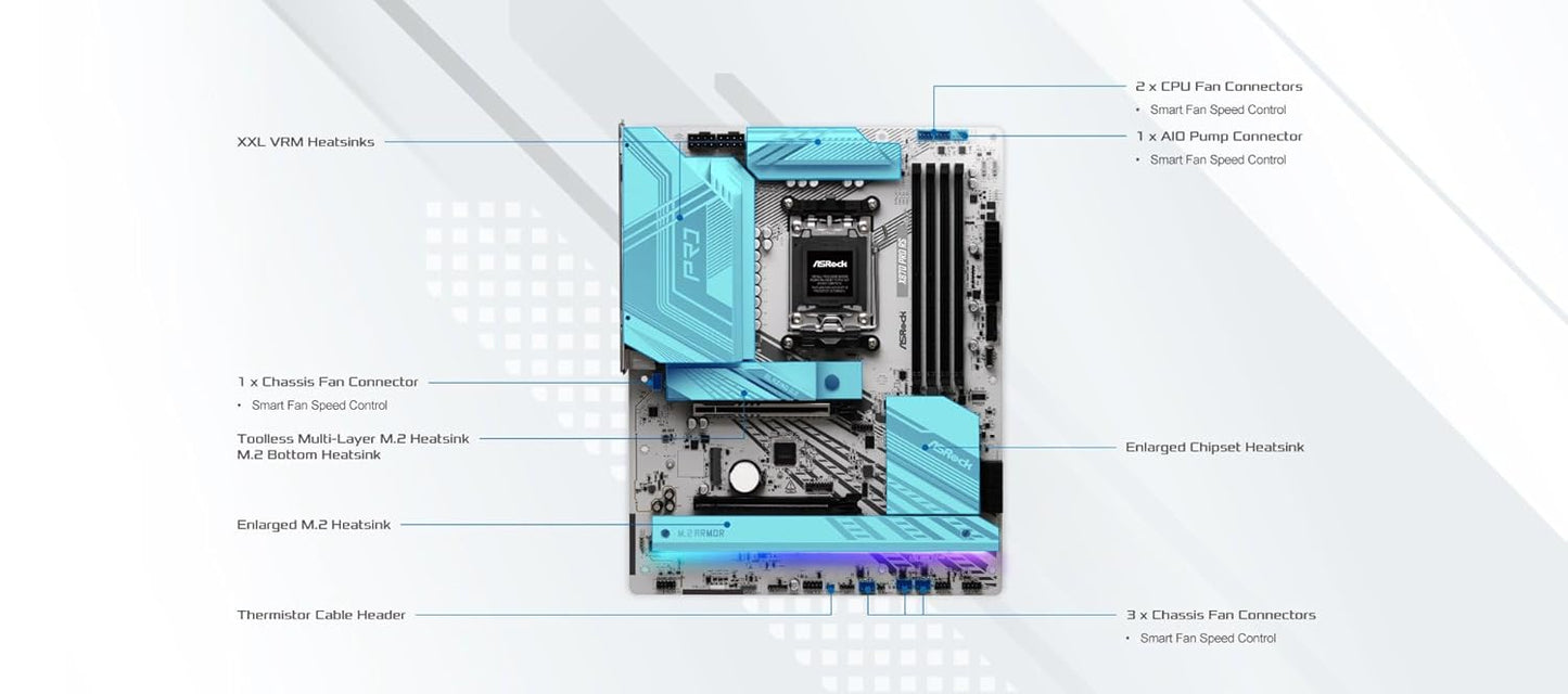 ASROCK X870 PRO RS WIFI MOTHERBOARD