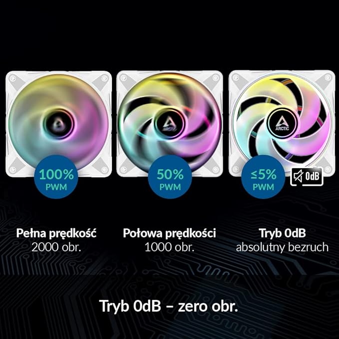 ARCTIC P12 PWM PST ARGB CABINET FAN 3 PACK WHITE (ACFAN00258A)