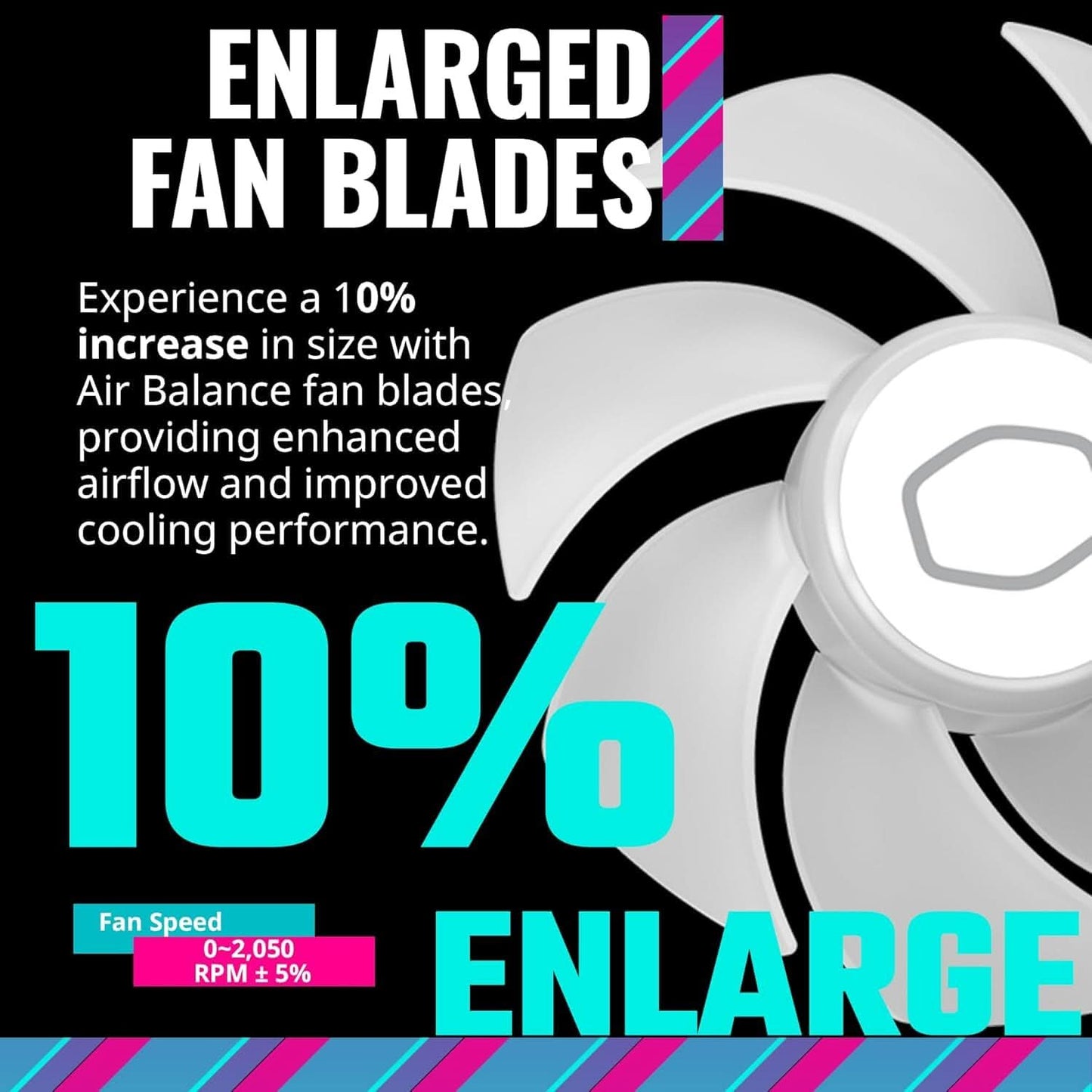 COOLER MASTER MASTERFAN MF120 HALO 2 CASE FAN - 120MM WHITE FAN