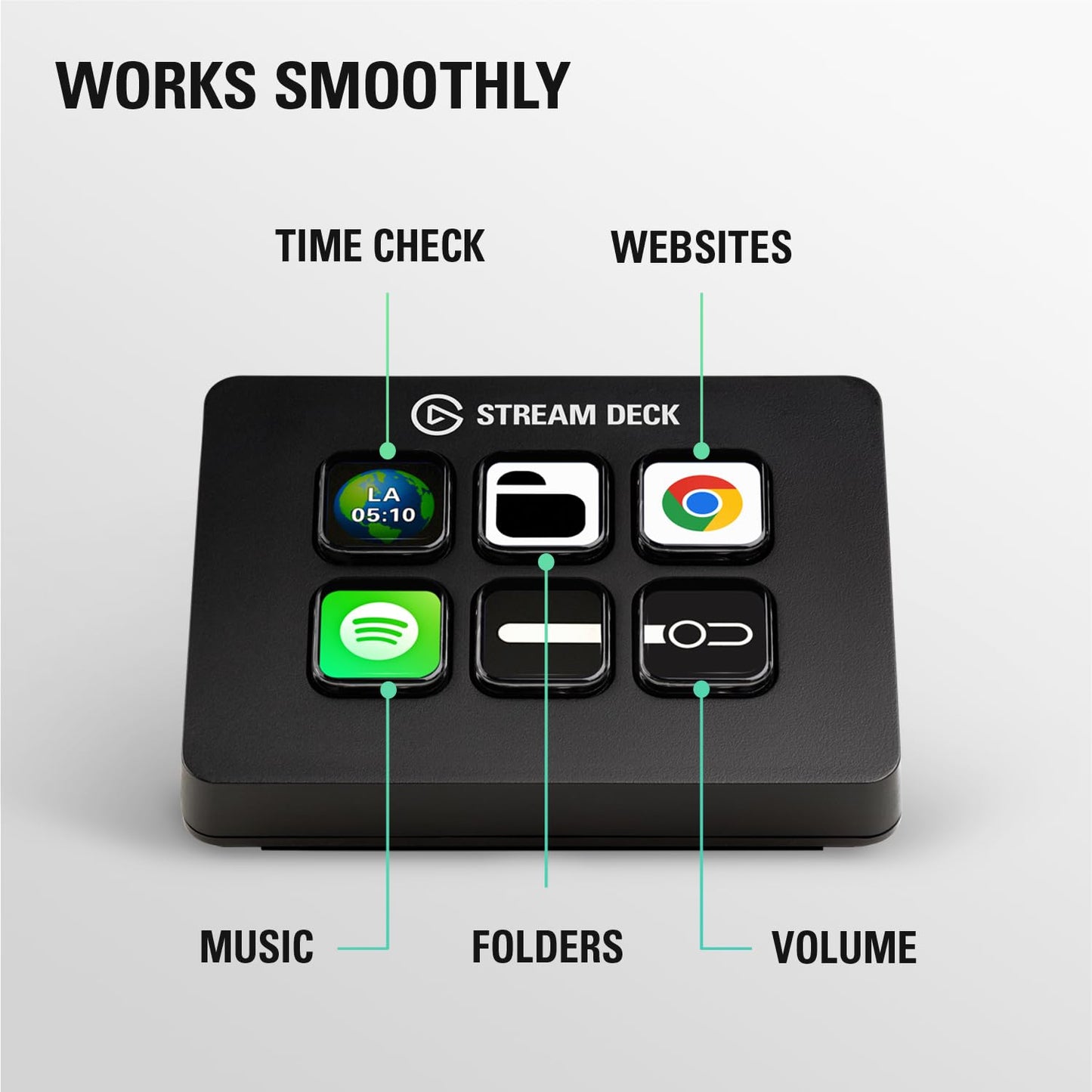 ELGATO STREAM DECK MINI - LIVE CONTENT CREATION CONTROLLER WITH 6 CUSTOMIZABLE LCD KEYS 10GAI9901
