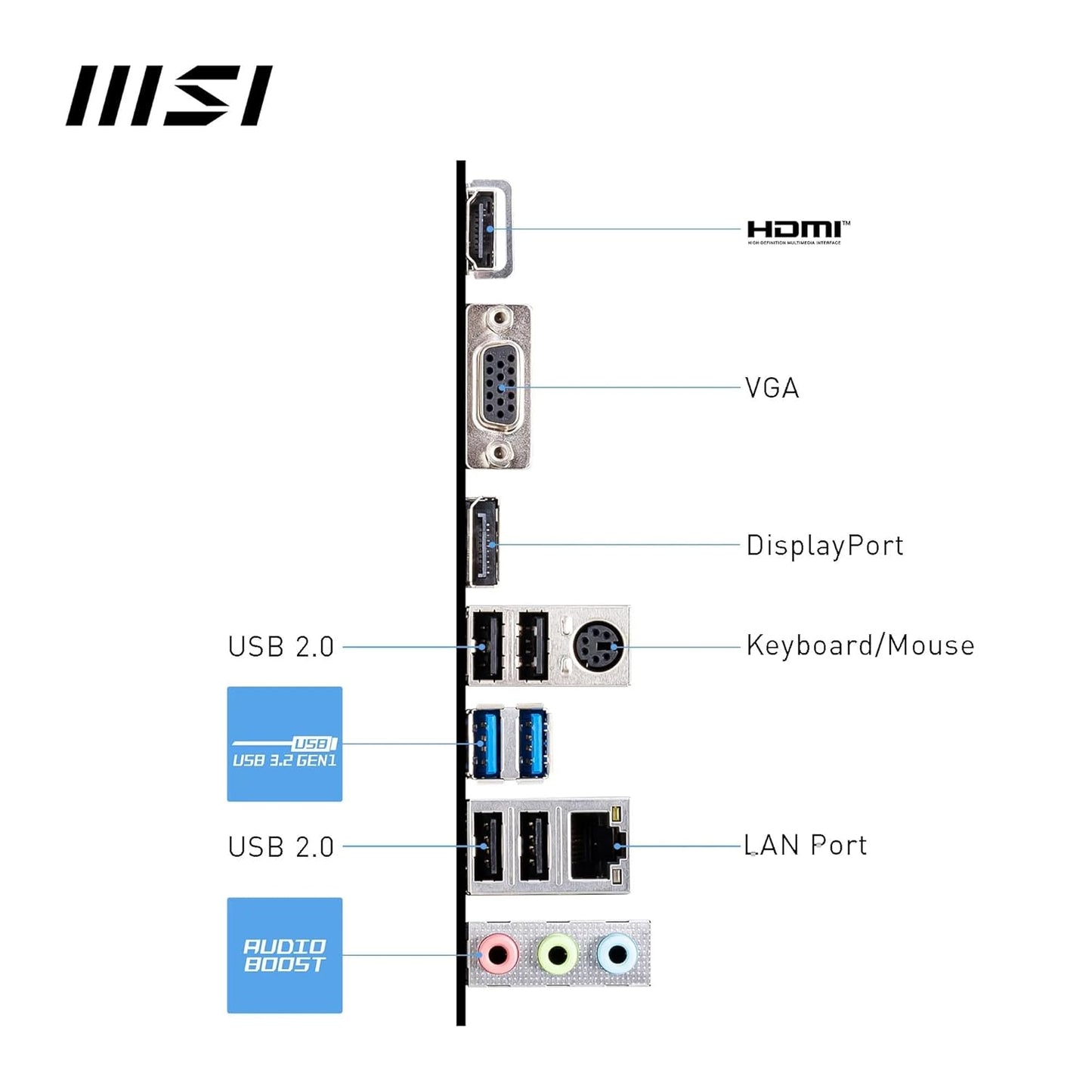 MSI PRO H610M-G WIFI DDR5 MOTHERBOARD
