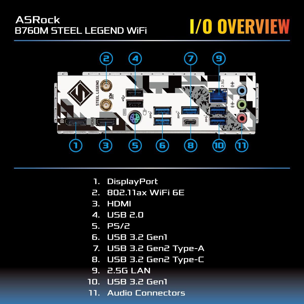 ASROCK B760M STEEL LEGEND WIFI DDR5 MICRO ATX MOTHERBOARD