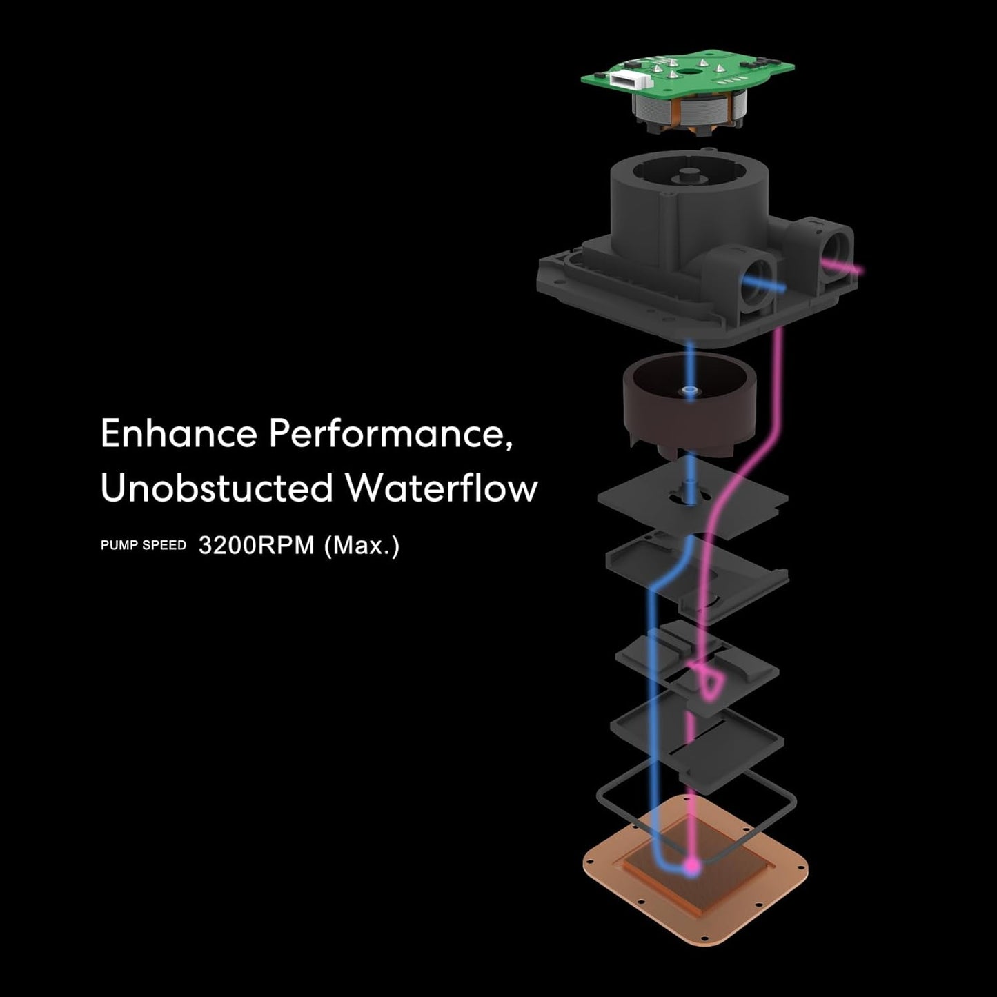 LIAN LI HYDROSHIFT LCD 360R ARGB CPU LIQUID COOLER (WHITE)