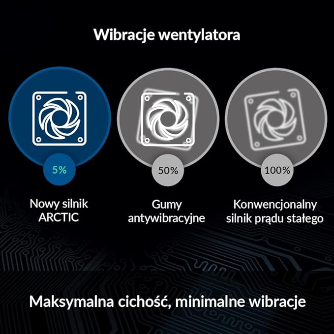 ARCTIC P12 PWM PST ARGB CABINET FAN 3 PACK WHITE (ACFAN00258A)