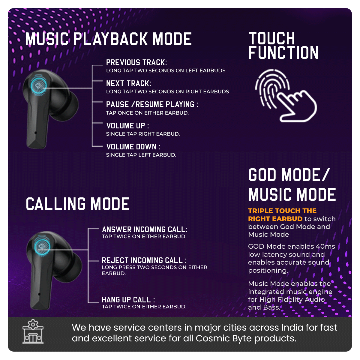 COSMIC BYTE COSMOBUDS X50 (BLACK) TWS