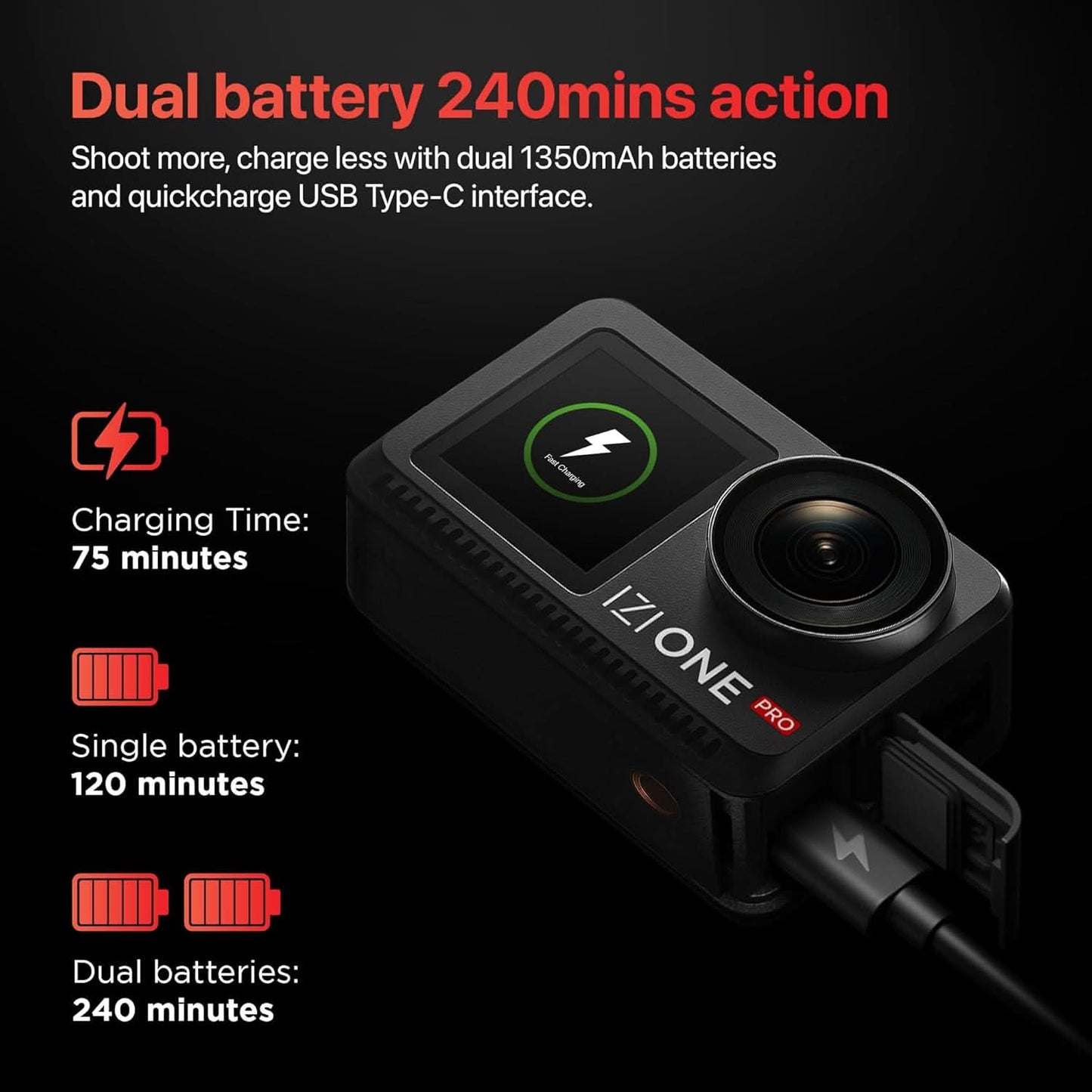 IZI One Pro 5.7k Action Camera | Ultra HD Sony STARVIS Sensor | 20M Body Waterproof | 2 x Battery with 240min Recording | Dual OLED, 6-Axis Gyro Stabilisation | HQ Mic Support | Reels, Vlogs & Bikes