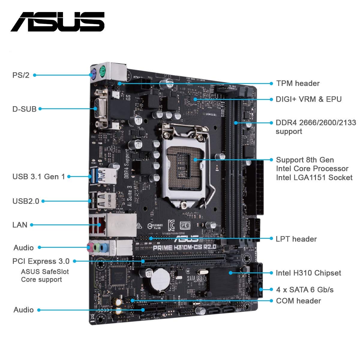 ASUS PRIME H310M CS R2 INTEL LGA1151 MOTHERBOARD